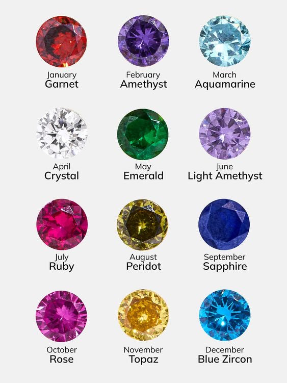 925 | Doğum Ayı Taşlı Minimal Harf Kolye